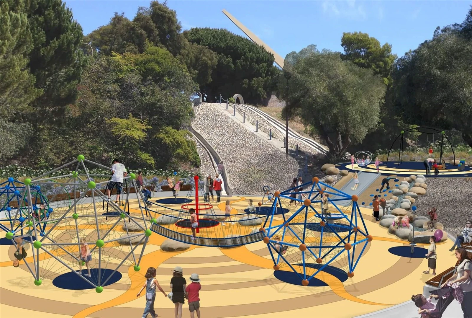 Integrated Park Project